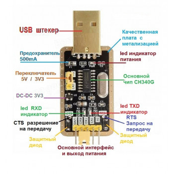 Модуль преобразователя интерфейсов USB в TTL на м/с CH340G (вид 2) 